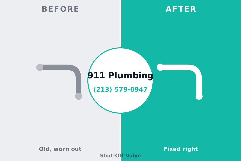 Before and after: plumbing company Granger, IN